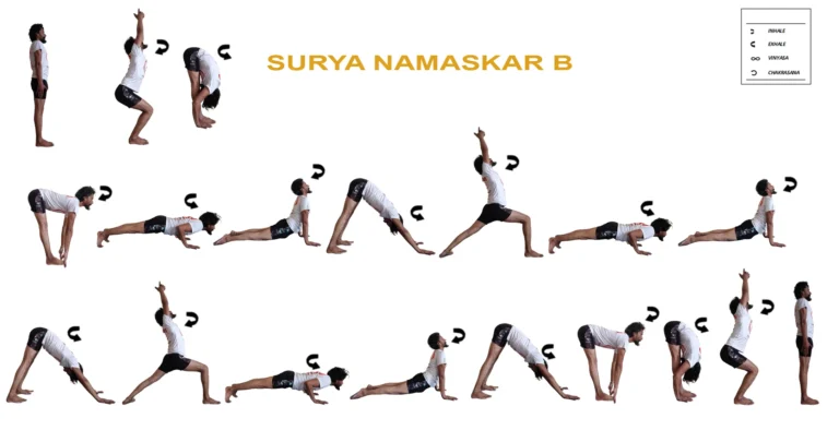 yoga teacher training in dharamshala
